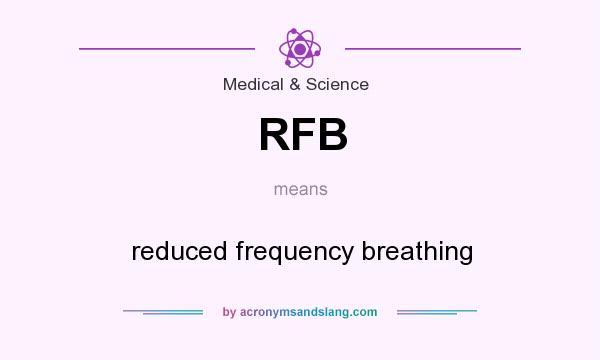 What does RFB mean? It stands for reduced frequency breathing
