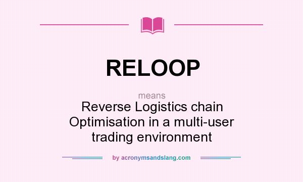 What does RELOOP mean? It stands for Reverse Logistics chain Optimisation in a multi-user trading environment