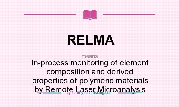 What does RELMA mean? It stands for In-process monitoring of element composition and derived properties of polymeric materials by Remote Laser Microanalysis