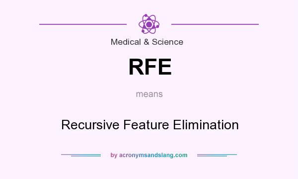 What does RFE mean? It stands for Recursive Feature Elimination