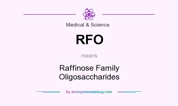 What does RFO mean? It stands for Raffinose Family Oligosaccharides