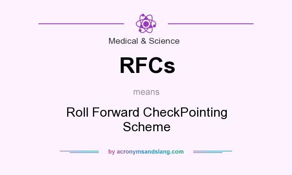 What does RFCs mean? It stands for Roll Forward CheckPointing Scheme