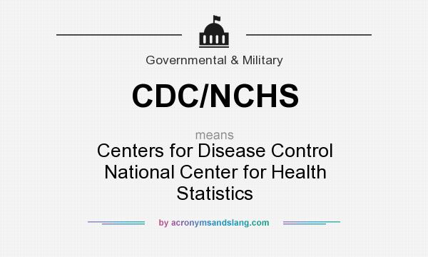 What does CDC/NCHS mean? It stands for Centers for Disease Control National Center for Health Statistics