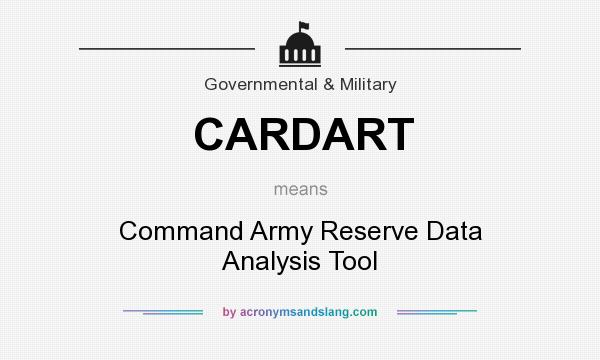 What does CARDART mean? It stands for Command Army Reserve Data Analysis Tool