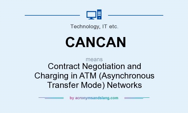 What does CANCAN mean? It stands for Contract Negotiation and Charging in ATM (Asynchronous Transfer Mode) Networks