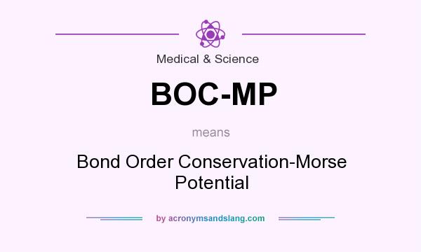 What does BOC-MP mean? It stands for Bond Order Conservation-Morse Potential