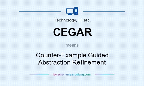 What does CEGAR mean? It stands for Counter-Example Guided Abstraction Refinement
