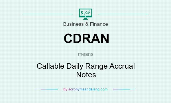 What does CDRAN mean? It stands for Callable Daily Range Accrual Notes