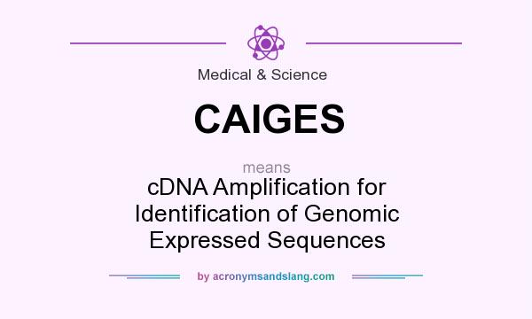 What does CAIGES mean? It stands for cDNA Amplification for Identification of Genomic Expressed Sequences