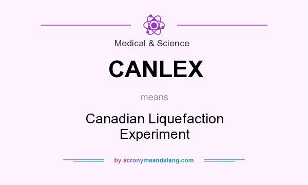 What does CANLEX mean? It stands for Canadian Liquefaction Experiment