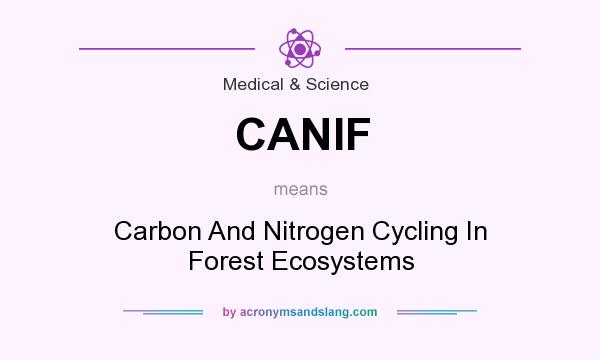 What does CANIF mean? It stands for Carbon And Nitrogen Cycling In Forest Ecosystems