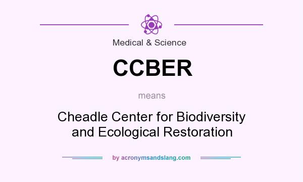 What does CCBER mean? It stands for Cheadle Center for Biodiversity and Ecological Restoration