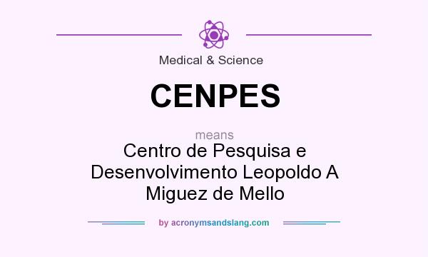 What does CENPES mean? It stands for Centro de Pesquisa e Desenvolvimento Leopoldo A Miguez de Mello