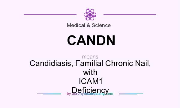 What does CANDN mean? It stands for Candidiasis, Familial Chronic Nail, with ICAM1 Deficiency