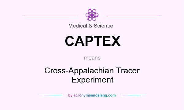 What does CAPTEX mean? It stands for Cross-Appalachian Tracer Experiment