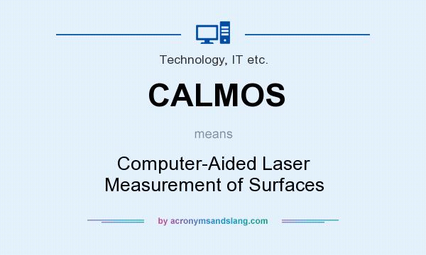 What does CALMOS mean? It stands for Computer-Aided Laser Measurement of Surfaces