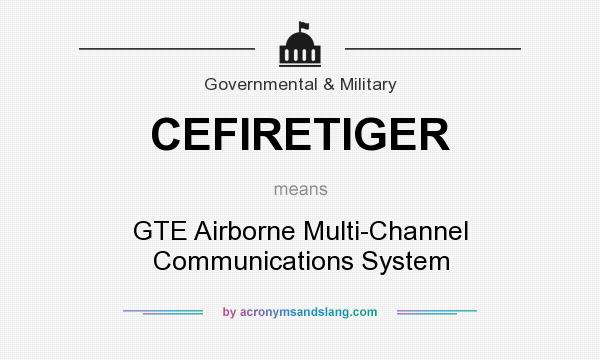 What does CEFIRETIGER mean? It stands for GTE Airborne Multi-Channel Communications System