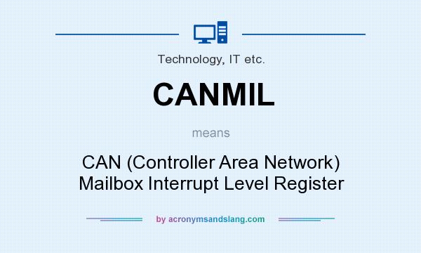 What does CANMIL mean? It stands for CAN (Controller Area Network) Mailbox Interrupt Level Register