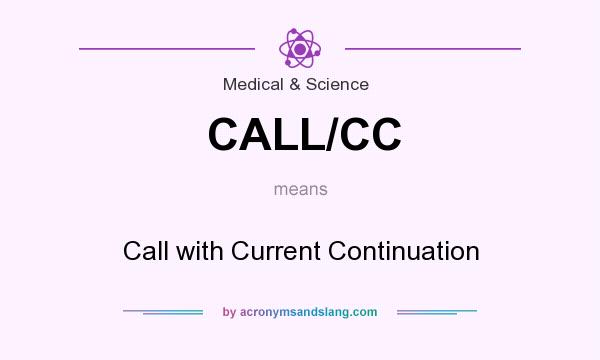What does CALL/CC mean? It stands for Call with Current Continuation