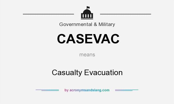 What does CASEVAC mean? It stands for Casualty Evacuation