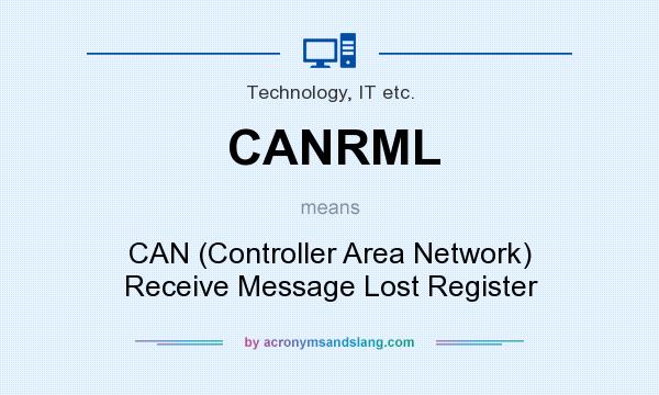 What does CANRML mean? It stands for CAN (Controller Area Network) Receive Message Lost Register
