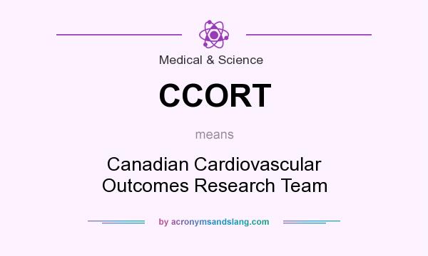 What does CCORT mean? It stands for Canadian Cardiovascular Outcomes Research Team