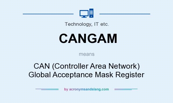 What does CANGAM mean? It stands for CAN (Controller Area Network) Global Acceptance Mask Register
