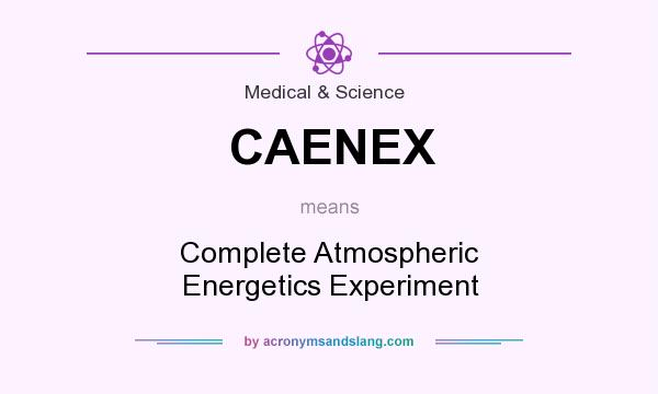 What does CAENEX mean? It stands for Complete Atmospheric Energetics Experiment