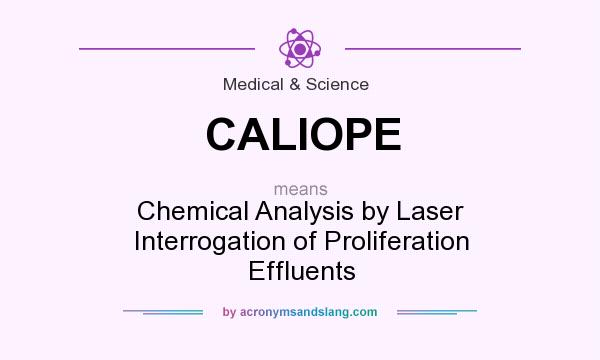 What does CALIOPE mean? It stands for Chemical Analysis by Laser Interrogation of Proliferation Effluents