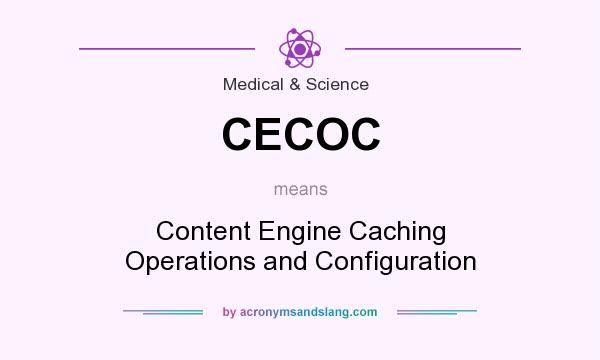 What does CECOC mean? It stands for Content Engine Caching Operations and Configuration
