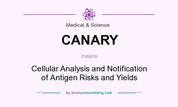What does CANARY mean? It stands for Cellular Analysis and Notification of Antigen Risks and Yields