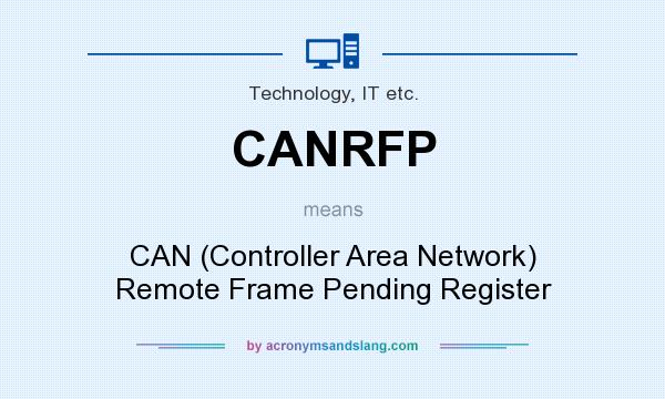 What does CANRFP mean? It stands for CAN (Controller Area Network) Remote Frame Pending Register