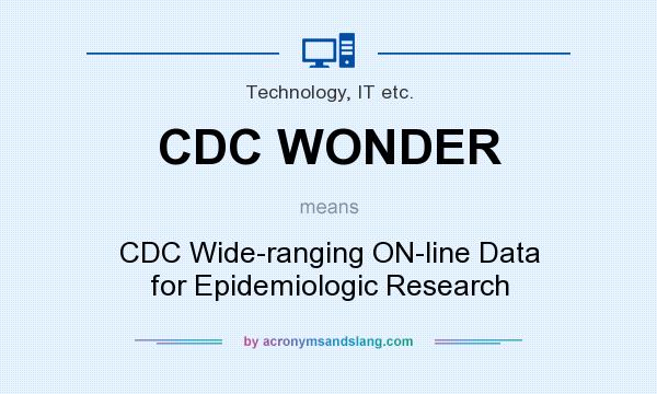 What does CDC WONDER mean? It stands for CDC Wide-ranging ON-line Data for Epidemiologic Research