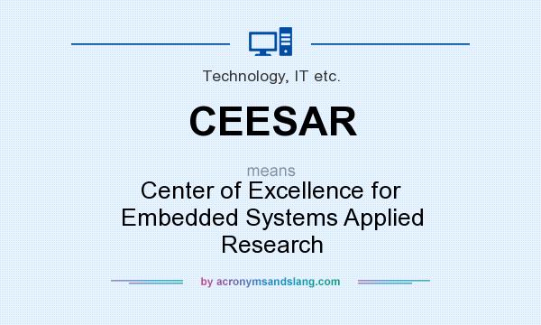 What does CEESAR mean? It stands for Center of Excellence for Embedded Systems Applied Research