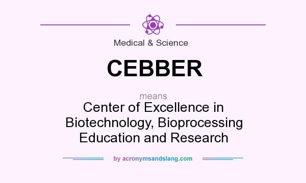 What does CEBBER mean? It stands for Center of Excellence in Biotechnology, Bioprocessing Education and Research