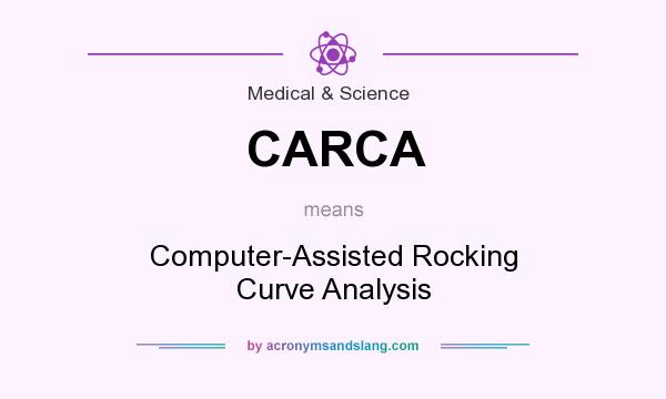 What does CARCA mean? It stands for Computer-Assisted Rocking Curve Analysis