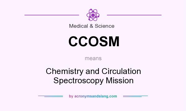What does CCOSM mean? It stands for Chemistry and Circulation Spectroscopy Mission