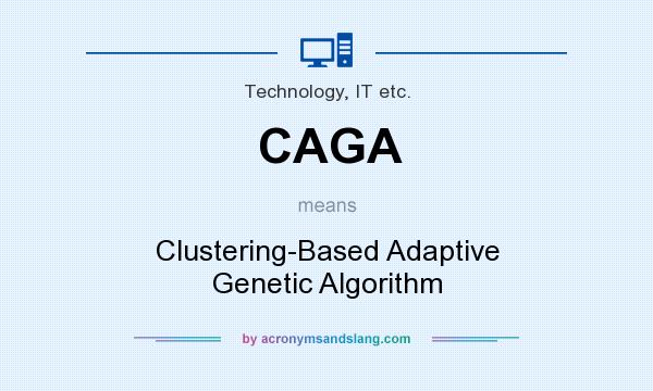 What does CAGA mean? It stands for Clustering-Based Adaptive Genetic Algorithm