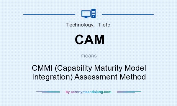 What does CAM mean? It stands for CMMI (Capability Maturity Model Integration) Assessment Method