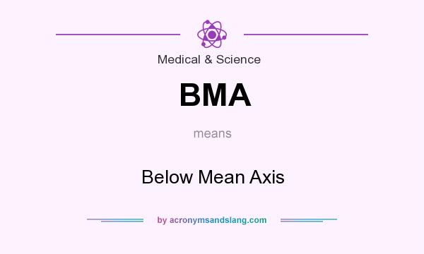 What does BMA mean? It stands for Below Mean Axis