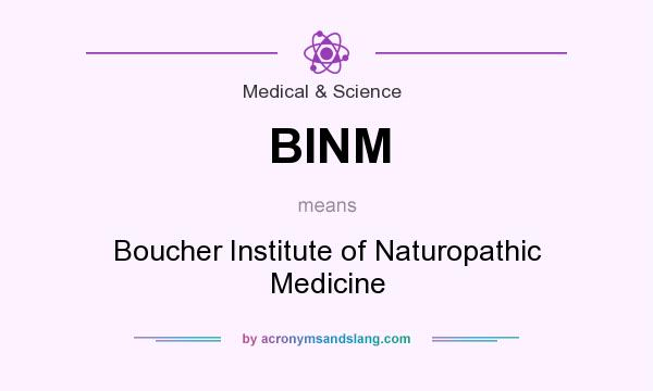 What does BINM mean? It stands for Boucher Institute of Naturopathic Medicine