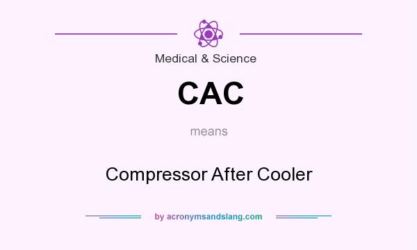 What does CAC mean? It stands for Compressor After Cooler