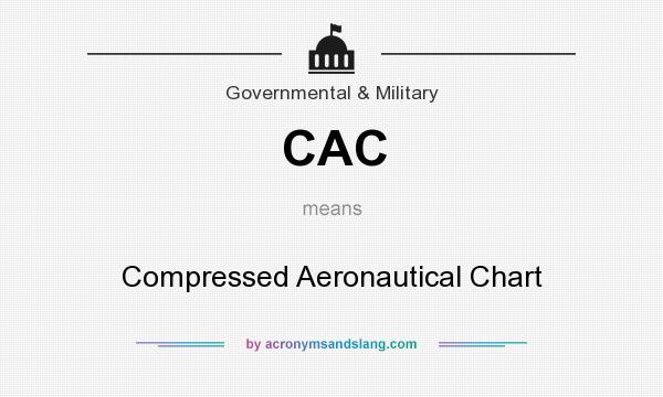What does CAC mean? It stands for Compressed Aeronautical Chart