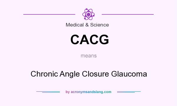 What does CACG mean? It stands for Chronic Angle Closure Glaucoma