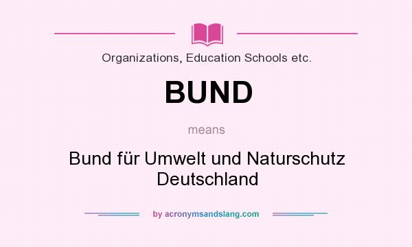 What does BUND mean? It stands for Bund für Umwelt und Naturschutz Deutschland