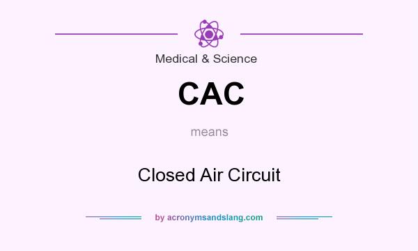 What does CAC mean? It stands for Closed Air Circuit