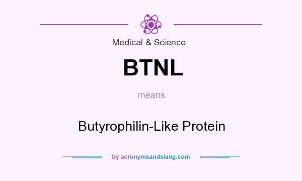 What does BTNL mean? It stands for Butyrophilin-Like Protein