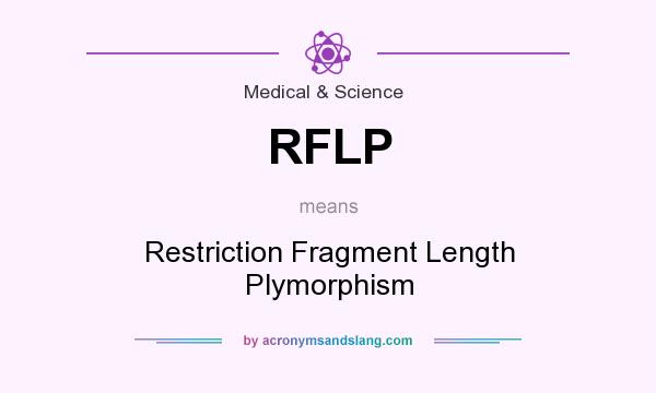 What does RFLP mean? It stands for Restriction Fragment Length Plymorphism