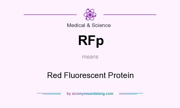 What does RFp mean? It stands for Red Fluorescent Protein