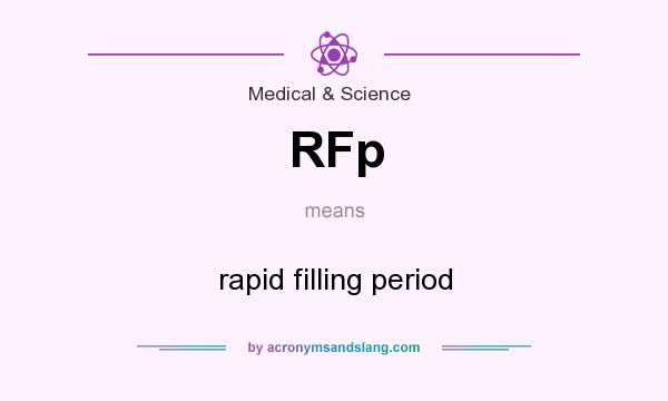 What does RFp mean? It stands for rapid filling period